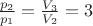 $ \frac{p_2}{p_1} = \frac{V_3}{V_2} = 3 $
