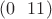$(0\ \  11)$
