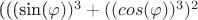(((sin(\varphi))^3 + ((cos(\varphi))^3)^2