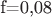 f=0,08 f=0,08