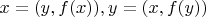 $x=(y,f(x)), y=(x,f(y))$