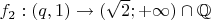$f_2: (q, 1) \rightarrow (\sqrt 2;+\infty)\cap \mathbb Q$