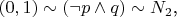 $(0, 1)\sim (\neg p\wedge  q)\sim N_2$,