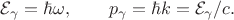 $$\mathcal{E}_\gamma=\hbar\omega,\qquad p_\gamma=\hbar k=\mathcal{E}_\gamma/c.$$