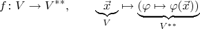 $$f\colon V\to V^{**},\qquad \underbrace{\vec x}_{V}\mapsto \underbrace{(\varphi\mapsto \varphi(\vec x))}_{V^{**}}$$