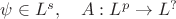 $\psi\in L^s,\quad A:L^p\to L^{?}$