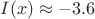 $I(x)\approx-3.6$