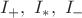 $I_+,\ I_*,\ I_-$