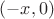 $(-x, 0)$