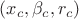 $(x_c,\beta_c,r_c)$