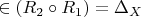 $\in \left(R_2 \circ R_1\right) = \Delta_X$