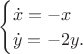 \begin{cases}
\dot x = -x\\
\dot y = -2 y.
\end{cases}