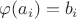 $\varphi (a_i)=b_i$