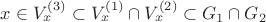 $x\in V_x^{(3)}\subset V_x^{(1)}\cap V_x^{(2)}\subset G_1\cap G_2$