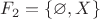$F_2 = \{\varnothing, X\}$