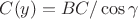 $C(y)= BC / \cos \gamma$