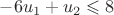 $-6u_1+u_2 \leqslant 8$