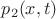 $p_2(x,t)$