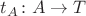$t_A\colon A\to T$