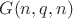 $G(n,q,n)$