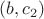 $(b, c_2)$