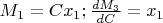$M_1=Cx_1;\frac {dM_3}{dC}=x_1$