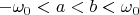 $-\omega_0<a<b<\omega_0$