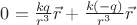 $ 0 = \frac{kq}{r^3}\vec{r} +\frac{k(-q)}{r^3}\vec{r} $