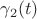 $\gamma_2(t)$