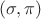 $(\sigma,\pi)$