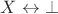 $X\leftrightarrow\bot$