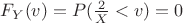 $F_Y (v)=P(\frac {2}{X}<v)=0$