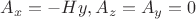 $A_{x}=-Hy, A_{z}=A_{y}=0$