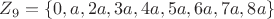 $Z_9=\{0,a,2a,3a,4a,5a,6a,7a,8a\}$