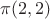 $\pi(2,2)$