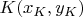 $K(x_{K},y_{K})$