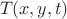 $T_{п}(x,y,t)$