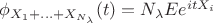 $\phi_{X_1 + ... + X_{N_{\lambda}}}(t)=N_{\lambda} Ee^{itX_i}$ $\phi_{X_1 + ... + X_{N_{\lambda}}}(t)=N_{\lambda} Ee^{itX_i}$