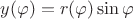 $y(\varphi)=r(\varphi)\sin\varphi$