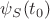 $\psi_S(t_0)$