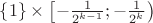 $\{1\} \times \left[-\frac{1}{2^{k-1}}; -\frac{1}{2^k}\right)$