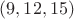 $(9,12,15)$