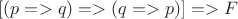 $[(p=>q) => (q=>p)] => F$
