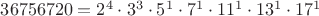$36756720=2^4\cdot 3^3\cdot 5^1\cdot 7^1\cdot 11^1\cdot 13^1\cdot 17^1$