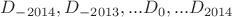 $D_{-2014},D_{-2013},...D_0,...D_{2014}$