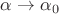$\alpha\to\alpha_0$