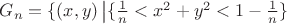 $G_n= \lbrace (x,y)\left| \{\frac{1}{n} < x^2+y^2<1-\frac{1}{n}\rbrace$