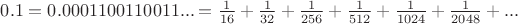$0.1=0.0001100110011...=\frac{1}{16}+\frac{1}{32}+\frac{1}{256}+\frac{1}{512}+\frac{1}{1024}+\frac{1}{2048}+...$