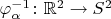 $\varphi_\alpha^{-1} \colon \mathbb{R}^2 \to S^2$