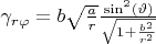 $\gamma_{r \varphi} = b \sqrt{\frac{a}{r}} \frac{\sin^2 (\vartheta)}{\sqrt{1 + \frac{b^2}{r^2}}}$